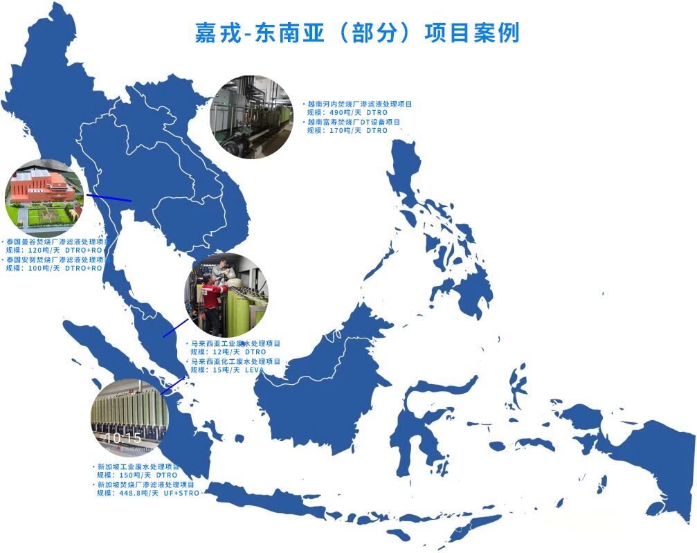 嘉戎技术东南亚市场项目案例 嘉戎技术东南亚市场项目案例