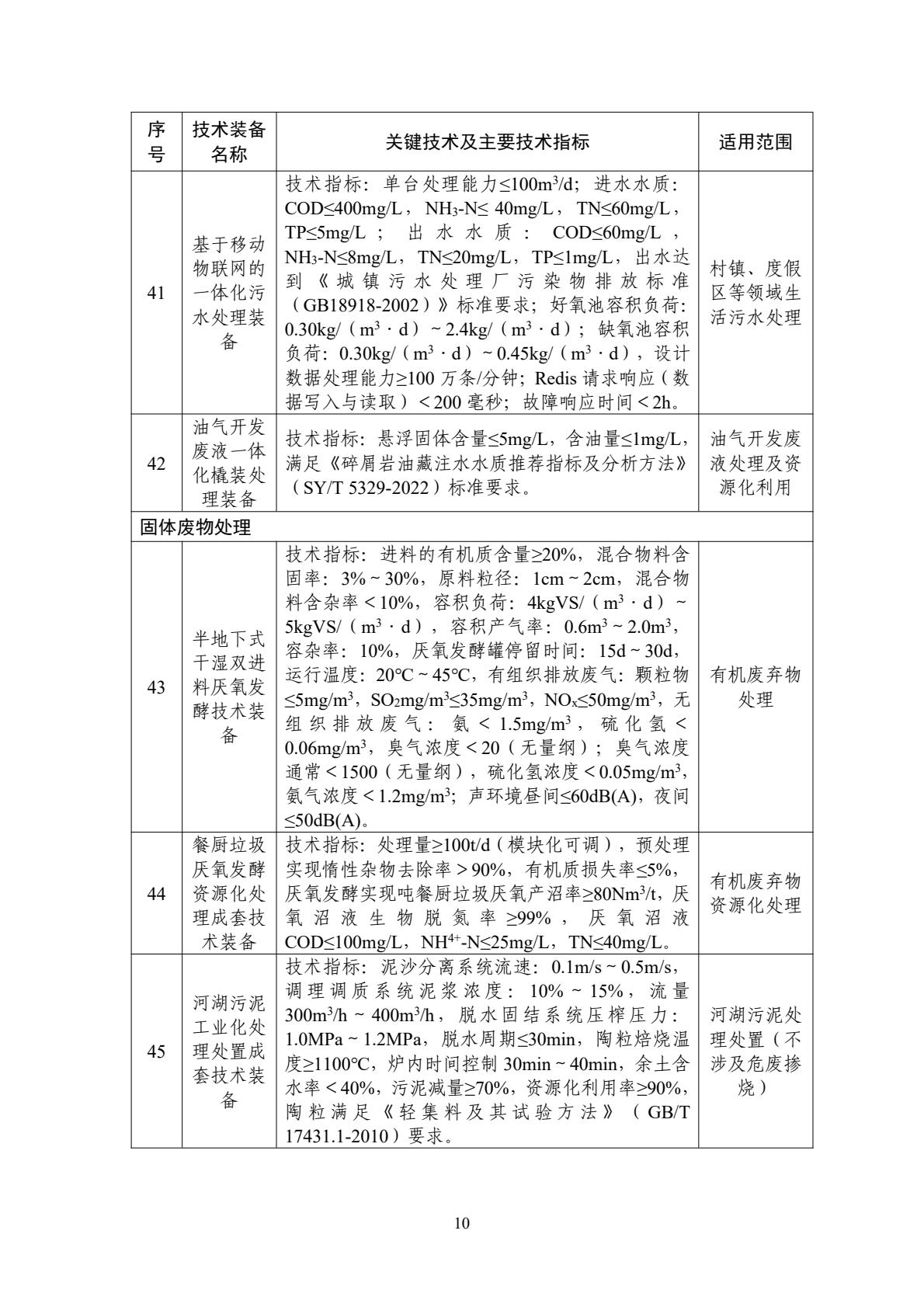 水污染防治应用类装备 水污染防治应用类装备