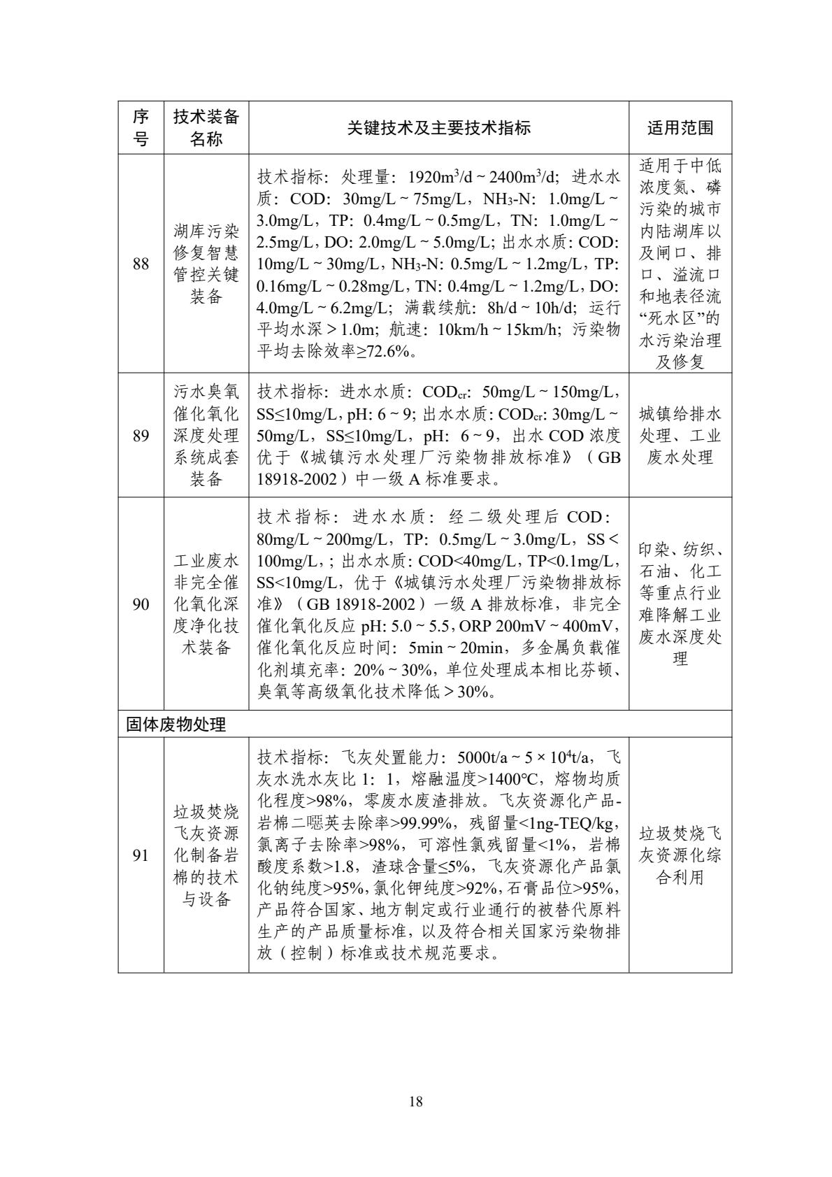 水污染防治应用类装备 水污染防治应用类装备