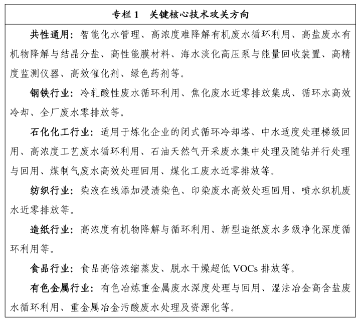 1655975391886216.png 微信图片_20220623171114.png